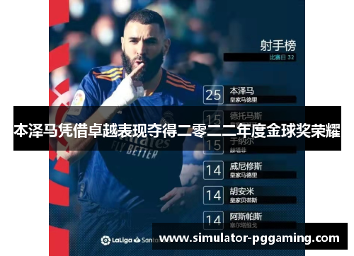 本泽马凭借卓越表现夺得二零二二年度金球奖荣耀